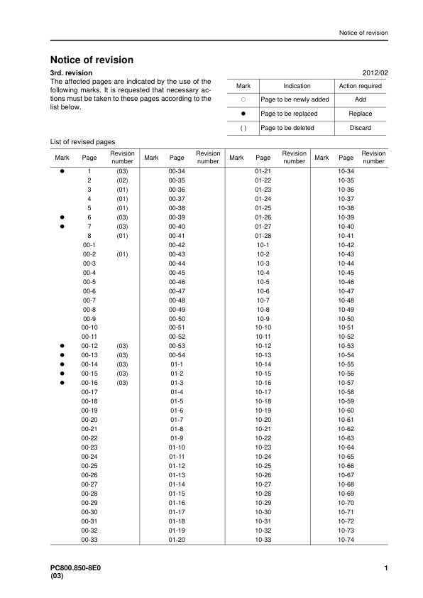Komatsu PC800 LC SE-8E0 OC850 SE-8E0 Excavator Workshop Manual SN 65001 and UP - Image 5