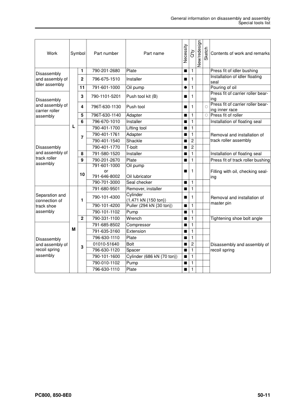 Komatsu PC800 LC SE-8E0 OC850 SE-8E0 Excavator Workshop Manual SN 65001 and UP - Image 19