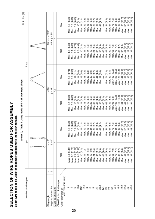 Komatsu PC800 LC SE-8E0 PC850 SE-8E0 Excavator Workshop Manual SN 65001 and UP GEN0010201 - Image 14