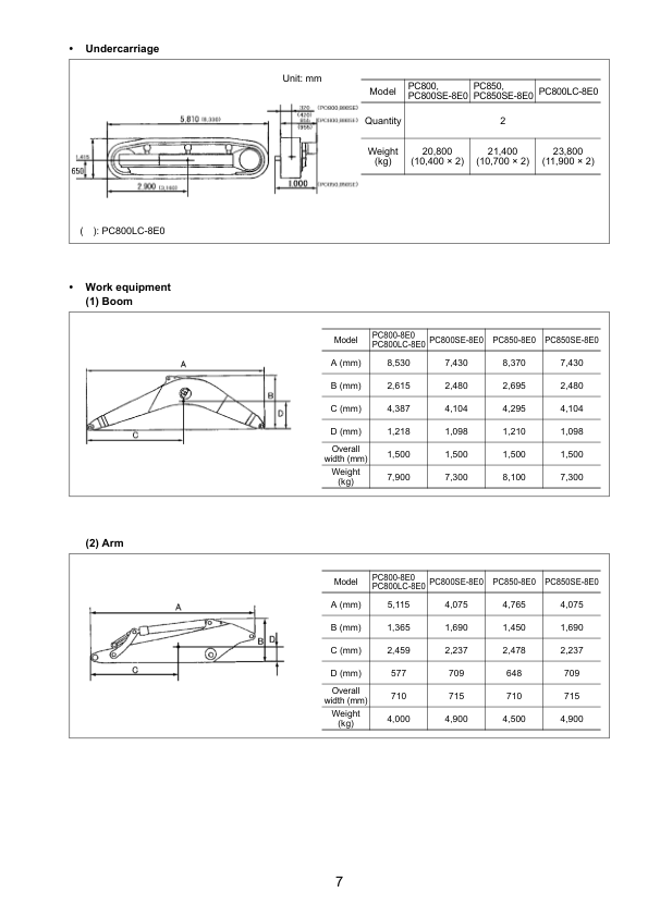 Komatsu PC800 LC SE-8E0 PC850 SE-8E0 Excavator Workshop Manual SN 65001 and UP GEN0010201 - Image 5