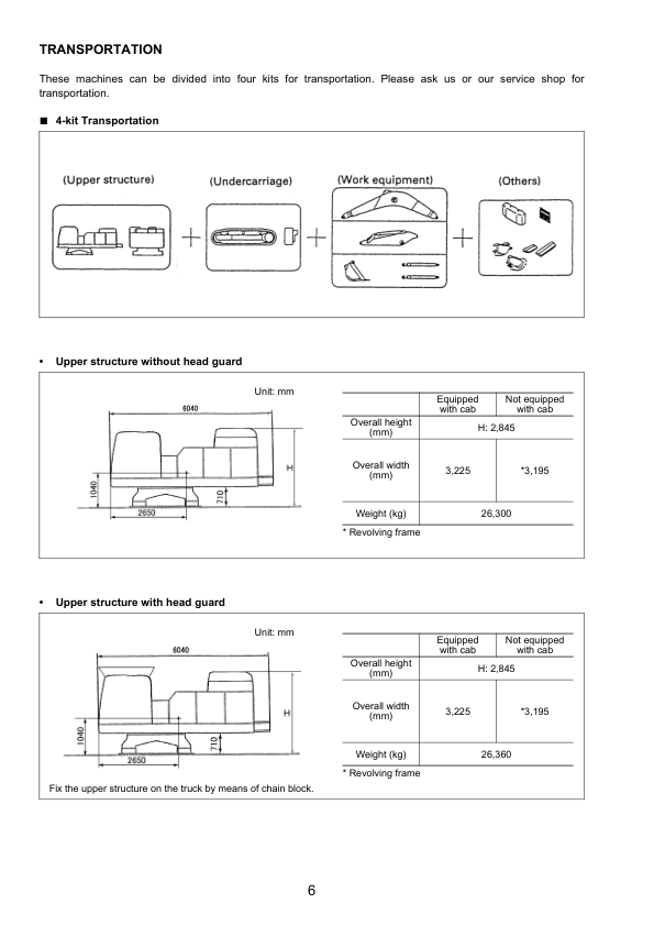 Komatsu PC800 LC SE-8E0 PC850 SE-8E0 Excavator Workshop Manual SN 65001 and UP GEN0010201 - Image 4