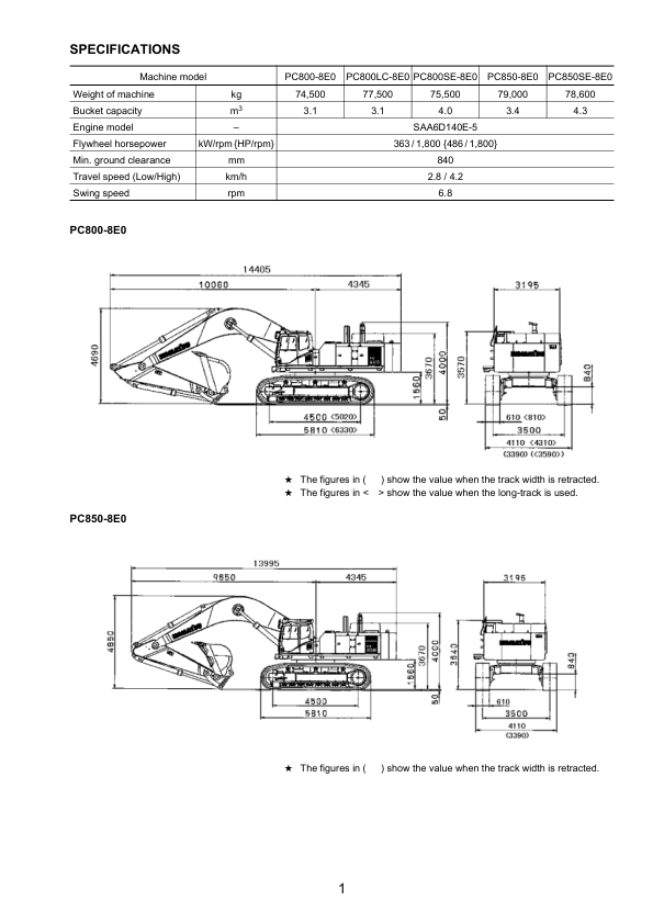 Komatsu PC800 LC SE-8E0 PC850 SE-8E0 Excavator Workshop Manual SN 65001 and UP GEN0010201 - Image 9