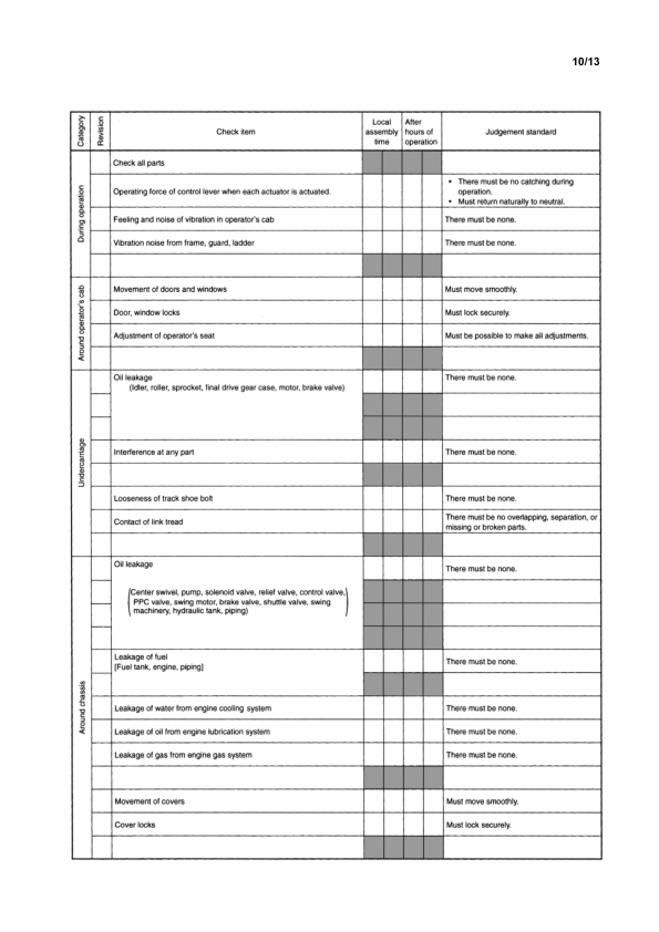 Komatsu PC800 LC SE-8E0 PC850 SE-8E0 Excavator Workshop Manual SN 65001 and UP GEN0010201 - Image 12