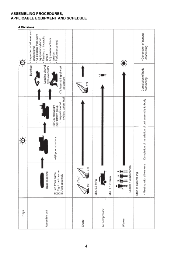 Komatsu PC800 LC SE-8E0 PC850 SE-8E0 Excavator Workshop Manual SN 65001 and UP GEN0010201 - Image 11
