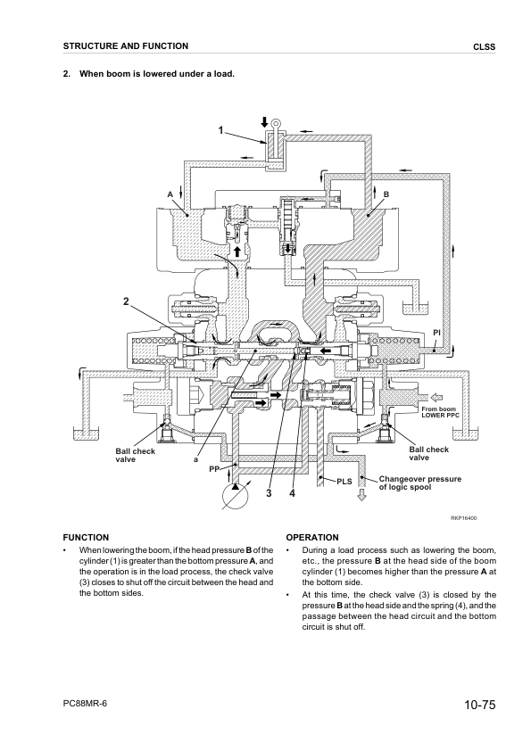 Komatsu PC88MR-6 Excavator Workshop Manual SN F00003 and UP Printed Book - Image 10
