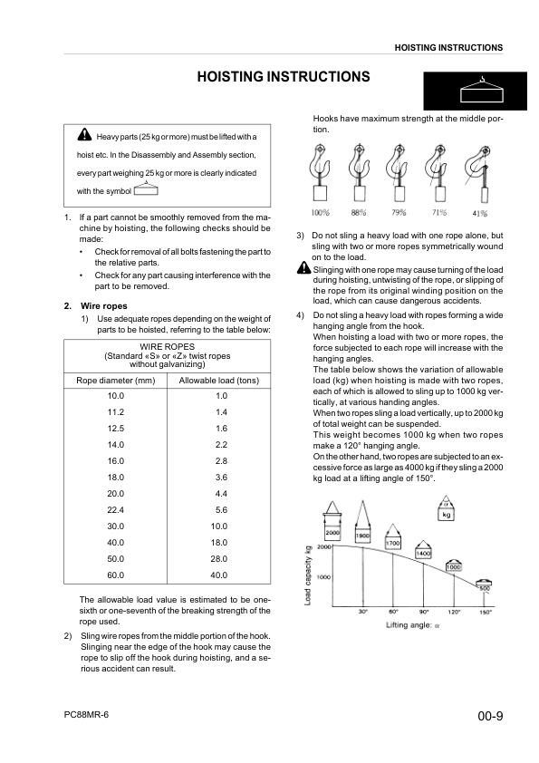 Komatsu PC88MR-6 Excavator Workshop Manual SN F00003 and UP Printed Book - Image 4