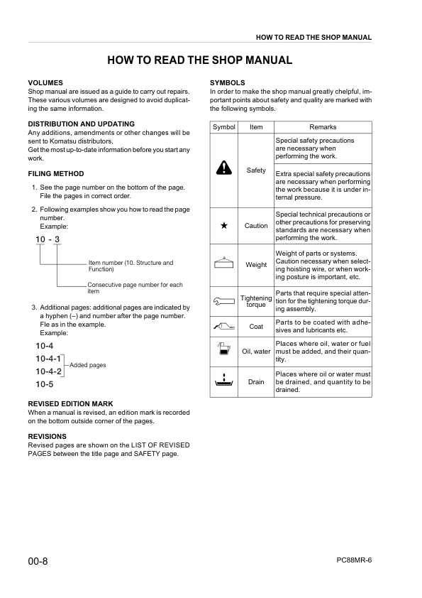Komatsu PC88MR-6 Excavator Workshop Manual SN F00003 and UP Printed Book - Image 3