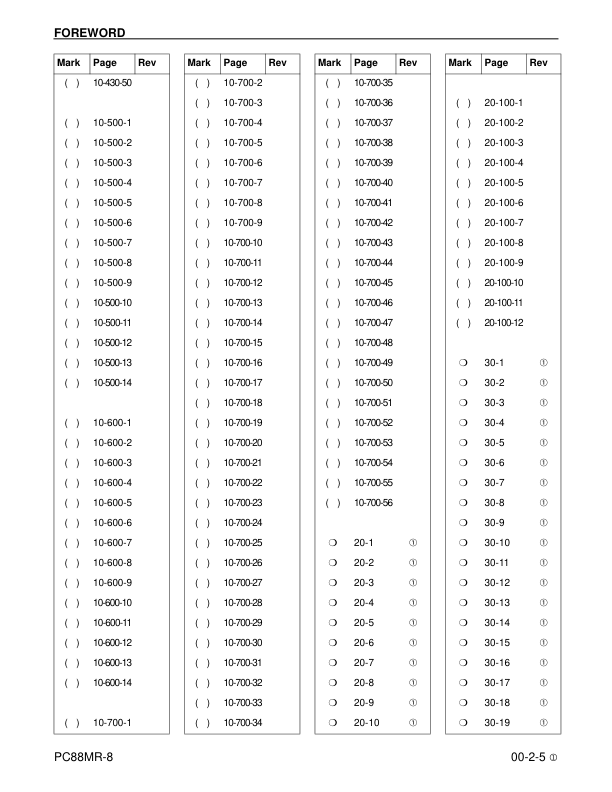 Komatsu PC88MR-8 Excavator Workshop Manual SN A90001 and UP Printed Book - Image 10