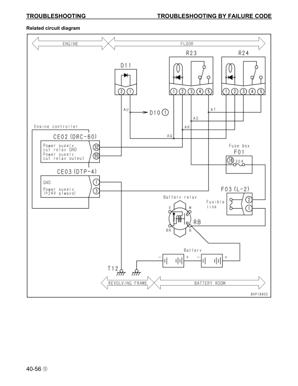 Komatsu PC88MR-8 Excavator Workshop Manual SN A90001 and UP Printed Book - Image 17
