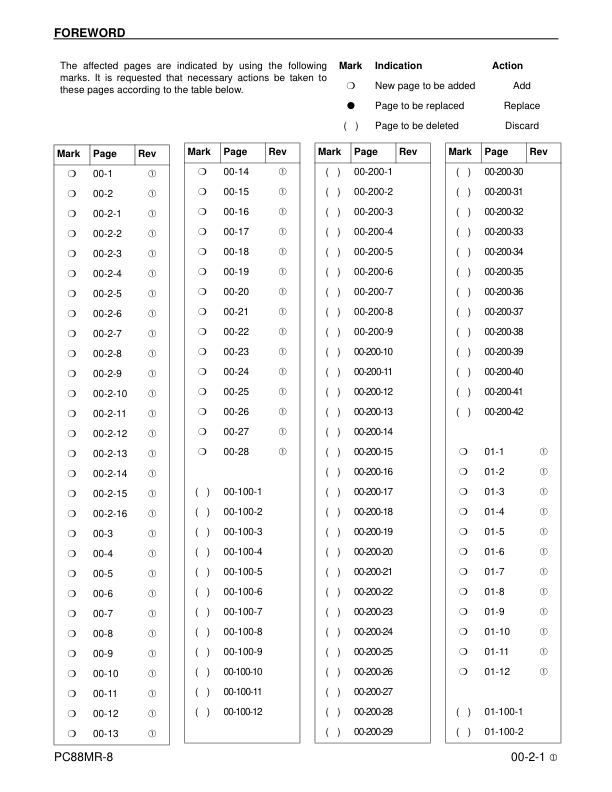 Komatsu PC88MR-8 Excavator Workshop Manual SN A90001 and UP Printed Book - Image 6