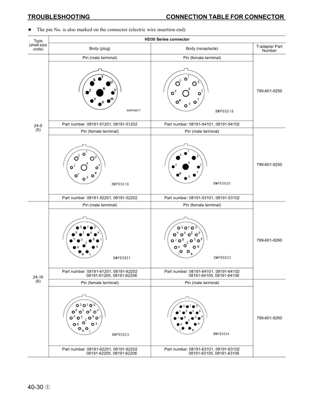 Komatsu PC88MR-8 Excavator Workshop Manual SN A90001 and UP Printed Book - Image 16