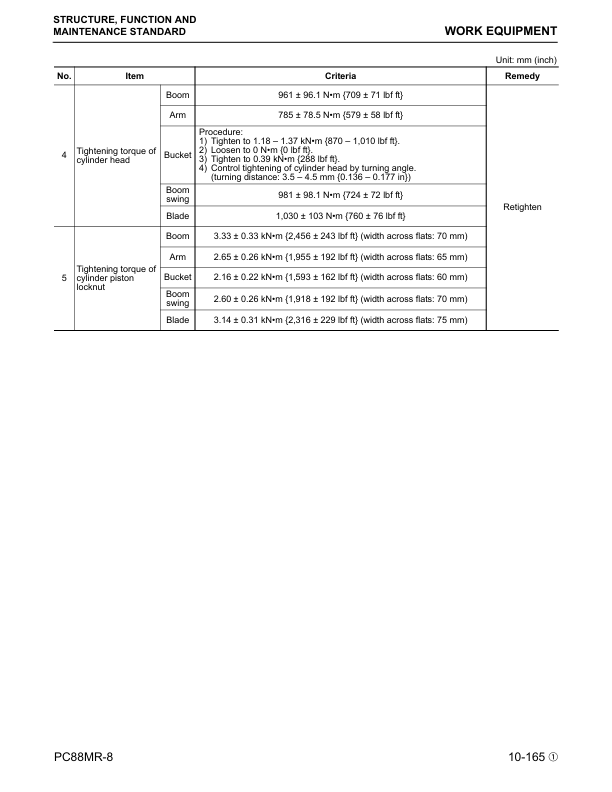 Komatsu PC88MR-8 Excavator Workshop Manual SN A90001 and UP Printed Book - Image 13