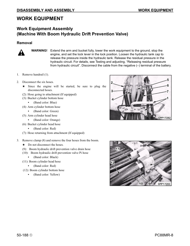 Komatsu PC88MR-8 Excavator Workshop Manual SN A90001 and UP Printed Book - Image 19