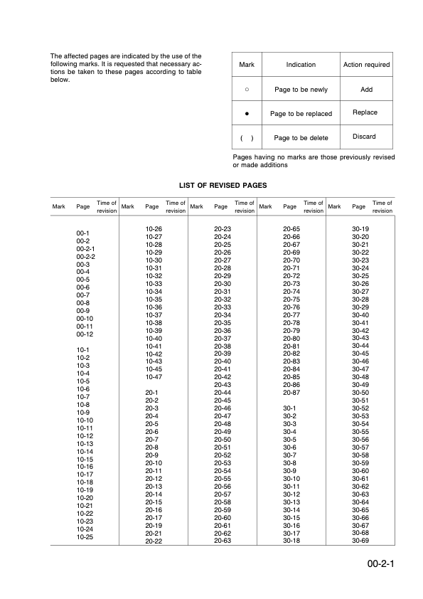 Komatsu PC95-1 Excavator Workshop Manual SN 5000007 and UP Printed Book - Image 7