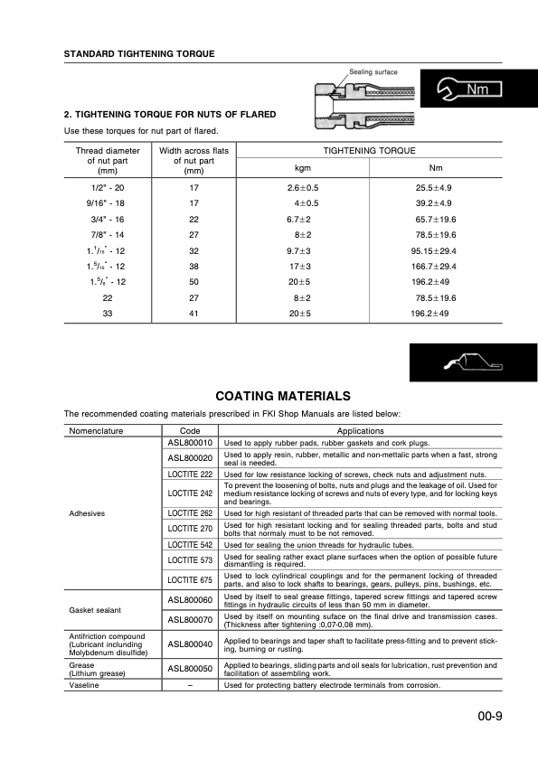 Komatsu PC95-1 Excavator Workshop Manual SN 5000007 and UP Printed Book - Image 5