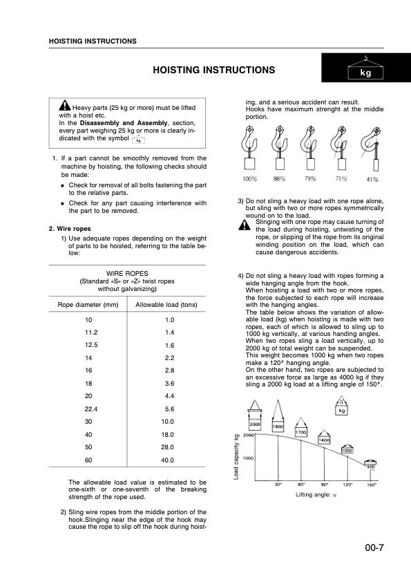 Komatsu PC95-1 Excavator Workshop Manual SN 5000007 and UP Printed Book - Image 3