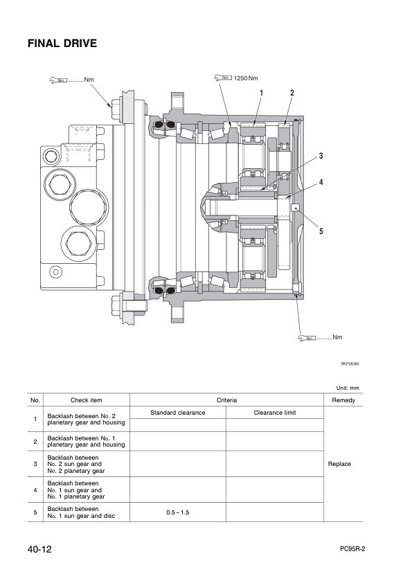 Komatsu PC95R-2 Excavator Workshop Manual SN 21D5000001 and UP - Image 16