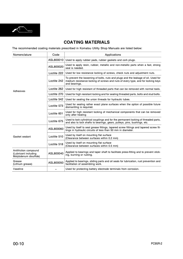 Komatsu PC95R-2 Excavator Workshop Manual SN 21D5000001 and UP - Image 10