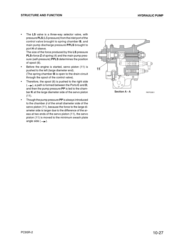 Komatsu PC95R-2 Excavator Workshop Manual SN 21D5210001 21D5220001 and UP - Image 16
