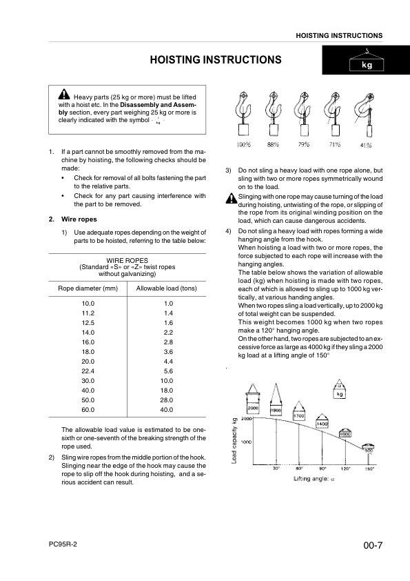 Komatsu PC95R-2 Excavator Workshop Manual SN 21D5210001 21D5220001 and UP - Image 4