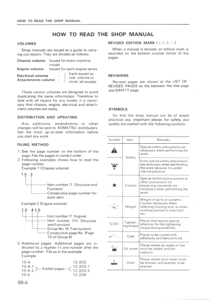Komatsu PW05-1 Wheeled Excavator Workshop Manual SN 1001 and UP Printed Book - Image 9