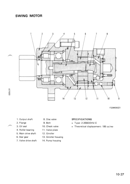 Komatsu PW05-1 Wheeled Excavator Workshop Manual SN 1001 and UP Printed Book - Image 13