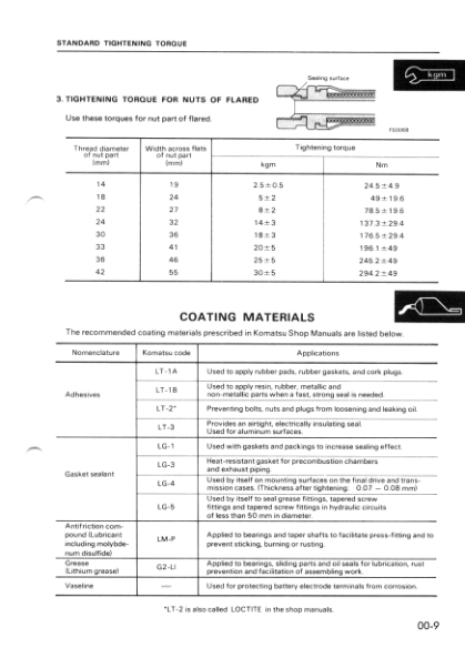 Komatsu PW05-1 Wheeled Excavator Workshop Manual SN 1001 and UP Printed Book - Image 3