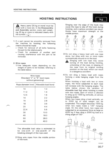 Komatsu PW05-1 Wheeled Excavator Workshop Manual SN 1001 and UP Printed Book - Image 10