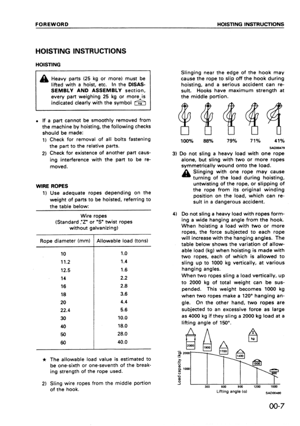 Komatsu PW100-3 Wheeled Excavator Workshop Manual SN 1890 and UP Printed Book - Image 21