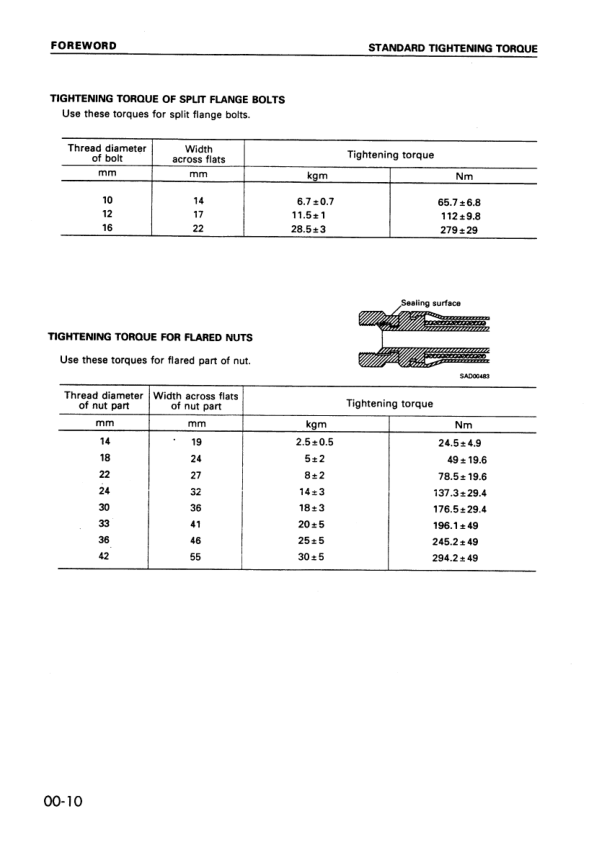 Komatsu PW100-3 Wheeled Excavator Workshop Manual SN 1890 and UP Printed Book - Image 5