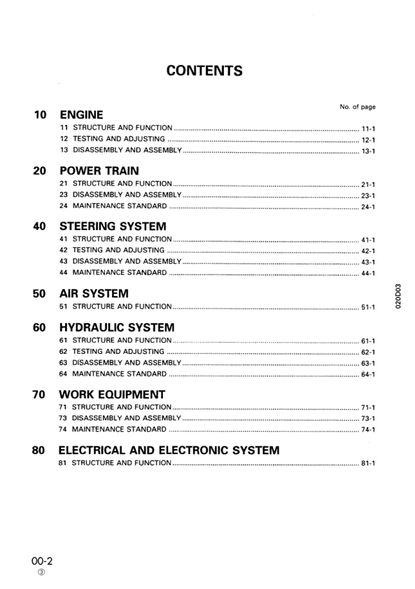Komatsu PW100-3 Wheeled Excavator Workshop Manual SN 1890 and UP Printed Book - Image 6