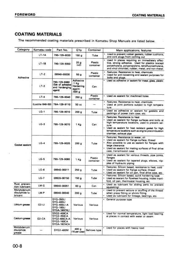 Komatsu PW100-3 Wheeled Excavator Workshop Manual SN 1890 and UP Printed Book - Image 3