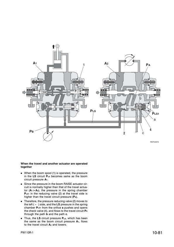 Komatsu PW110R-1 Wheeled Excavator Workshop Manual SN 2260000001 and UP Printed Book - Image 17