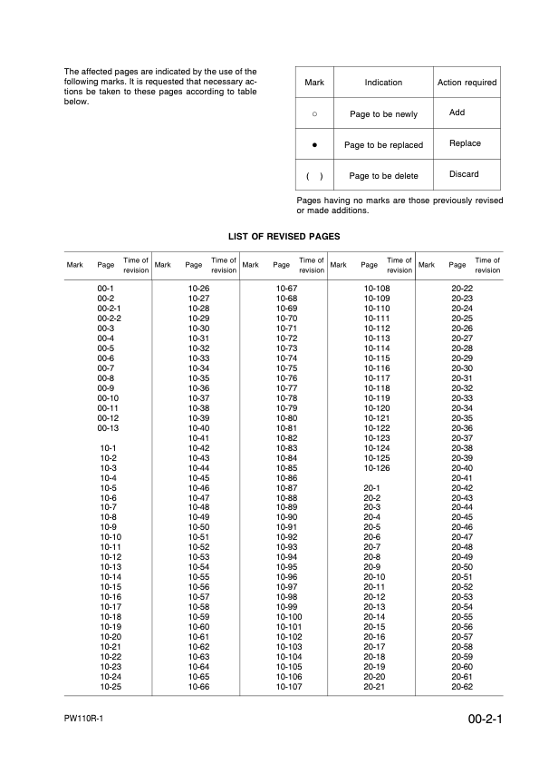Komatsu PW110R-1 Wheeled Excavator Workshop Manual SN 2260000001 and UP Printed Book - Image 6