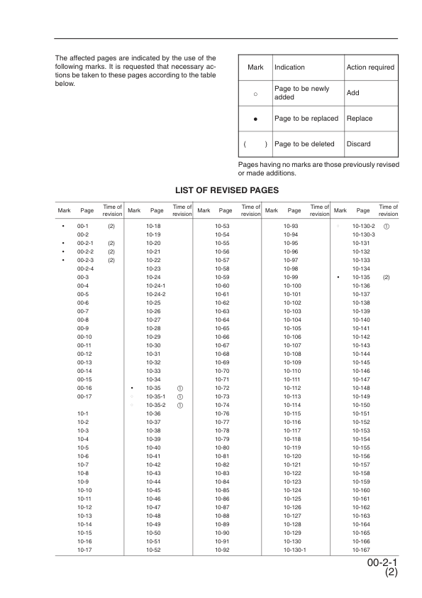 Komatsu PW130ES-6K Wheeled Excavator Workshop Manual UEBM001202 Printed Book - Image 5