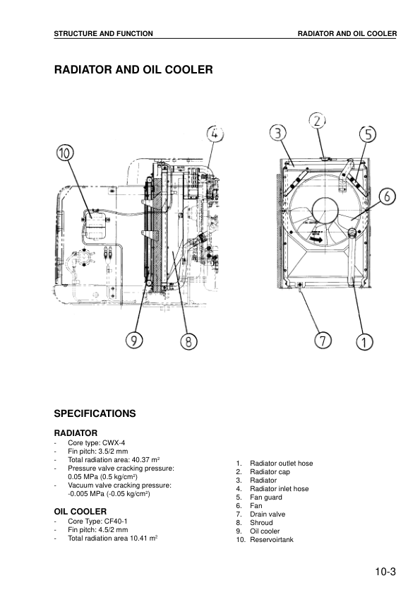 Komatsu PW130ES-6K Wheeled Excavator Workshop Manual UEBM001202 Printed Book - Image 9
