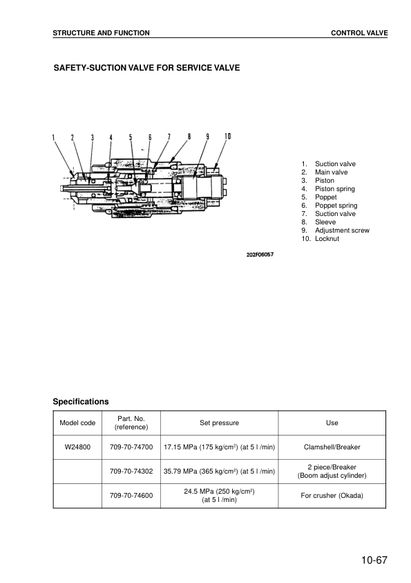Komatsu PW130ES-6K Wheeled Excavator Workshop Manual UEBM001202 Printed Book - Image 15