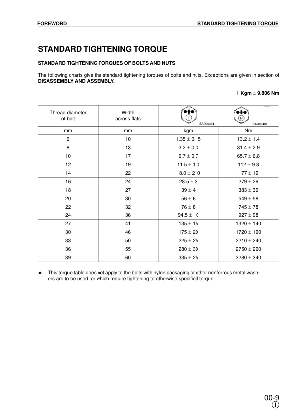 Komatsu PW150ES-6K Wheeled Excavator Workshop Manual SN K30001 K34001 and UP Printed Book - Image 5