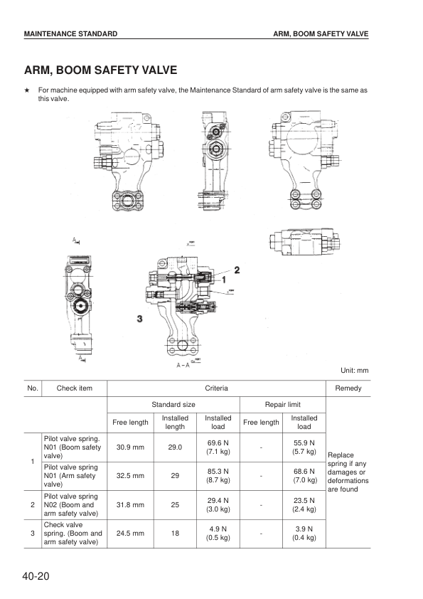 Komatsu PW150ES-6K Wheeled Excavator Workshop Manual SN K30001 K34001 and UP Printed Book - Image 17