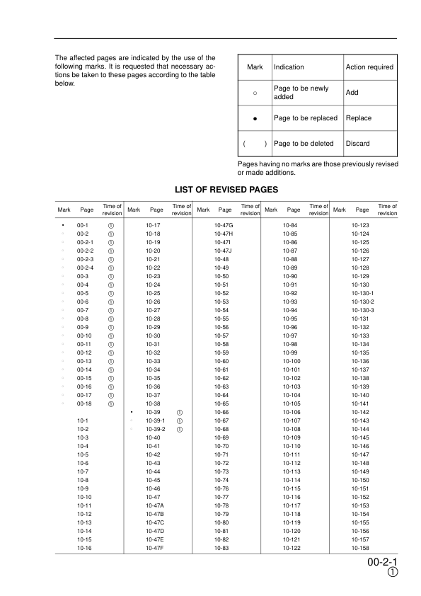 Komatsu PW150ES-6K Wheeled Excavator Workshop Manual SN K30001 K34001 and UP Printed Book - Image 6