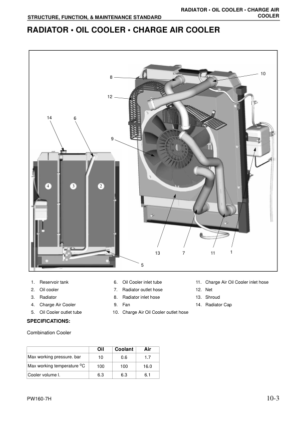 Komatsu PW160-7H Wheeled Excavator Workshop Manual SN H50051 and UP - Image 14