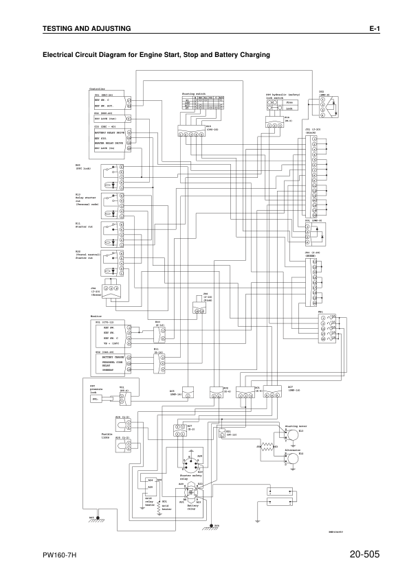 Komatsu PW160-7H Wheeled Excavator Workshop Manual SN H50051 and UP - Image 18