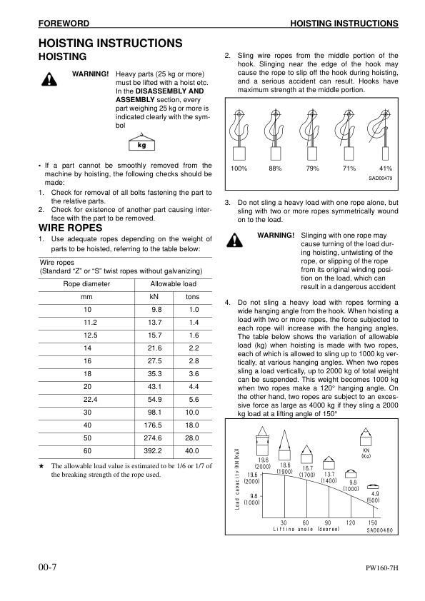 Komatsu PW160-7H Wheeled Excavator Workshop Manual SN H50051 and UP - Image 10