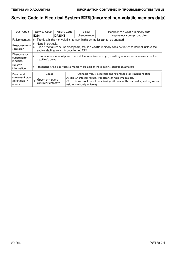 Komatsu PW160-7H Wheeled Excavator Workshop Manual SN H50051 and UP - Image 17