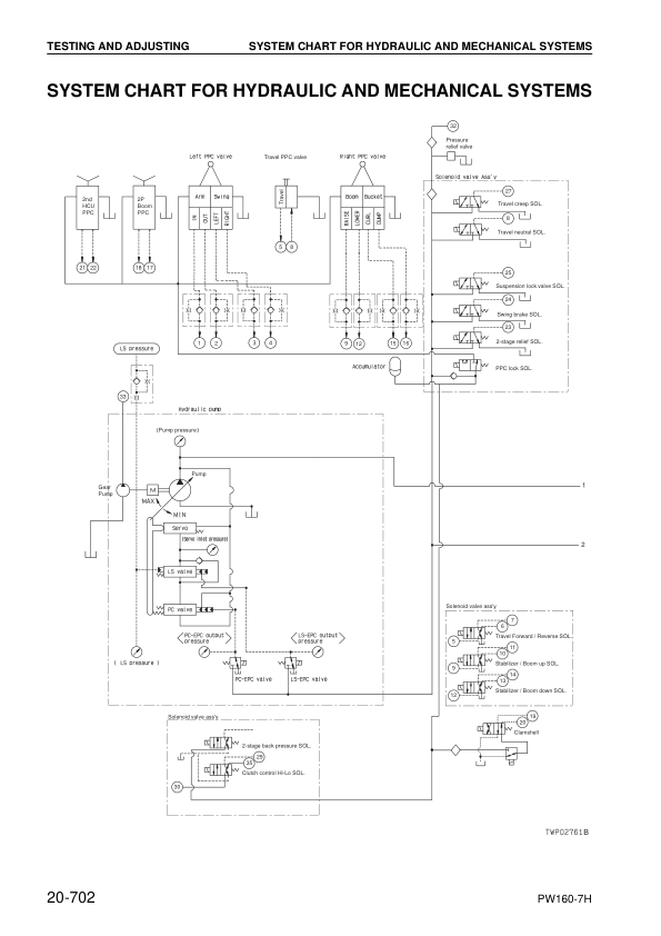 Komatsu PW160-7H Wheeled Excavator Workshop Manual SN H50051 and UP - Image 19