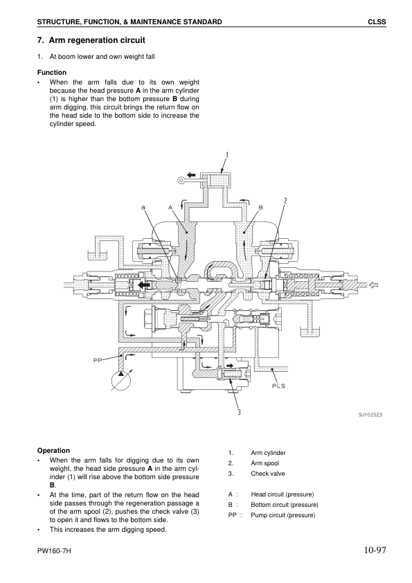 Komatsu PW160-7H Wheeled Excavator Workshop Manual SN H50051 and UP - Image 12