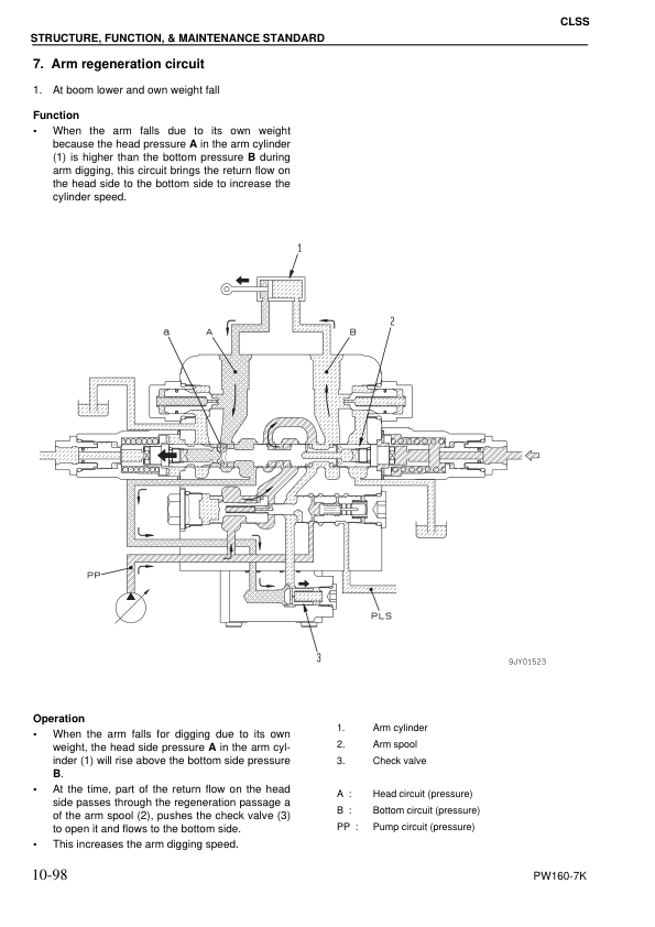 Komatsu PW160-7K Wheeled Excavator Workshop Manual SN K40001 and UP - Image 12