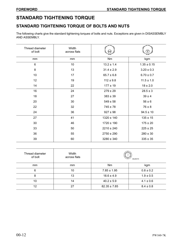 Komatsu PW160-7K Wheeled Excavator Workshop Manual SN K40001 and UP - Image 5