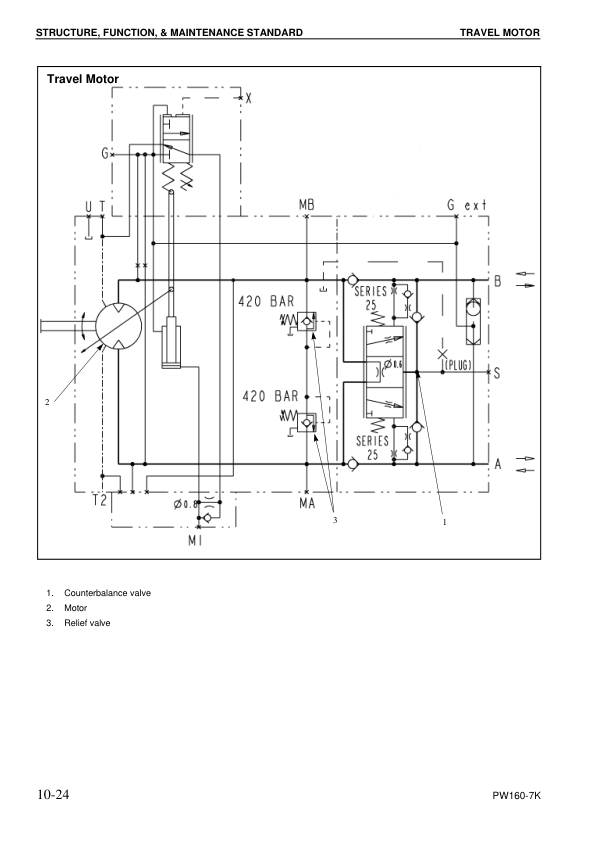 Komatsu PW160-7K Wheeled Excavator Workshop Manual SN K40001 and UP - Image 19