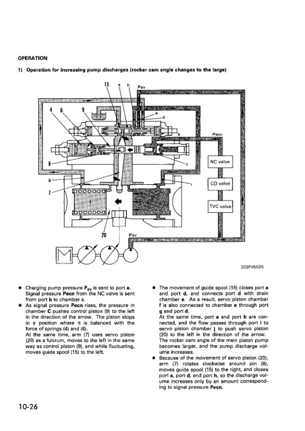 Komatsu PW170-5K Wheeled Excavator Workshop Manual SN K20001 and UP Printed Book - Image 17